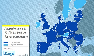 Carte de l'Europe militaire