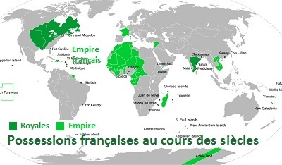 L'l'empire Français